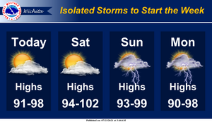 Storms Possible Over The Weekend