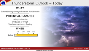 Scattered Thunderstorms Expected Today
