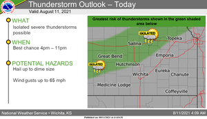 Isolated Storms Possible This Afternoon