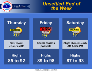 Storms Possible Today Through Saturday