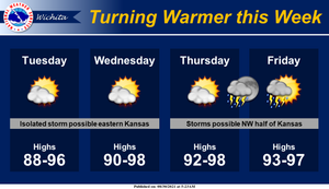 Warming Trend Through Week, Storms Possible