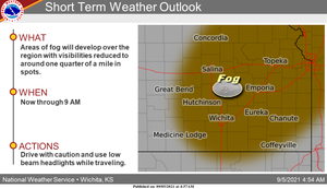 Areas Of Fog Through 9AM