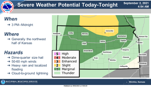 Severe Weather Threat Today-Tonight