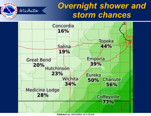 Chance Of Showers Tonight