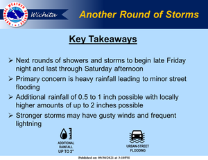 0.27 Inch Of Rain Thursday, Another Round Of Storms Expected Tonight