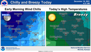 Chilly & Breezy Today