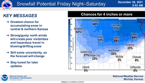 New Year's Eve/Day Snowfall Forecast