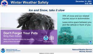 Winter Weather Safety Reminder