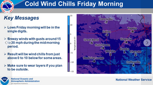 Cold Wind Chills Friday Morning