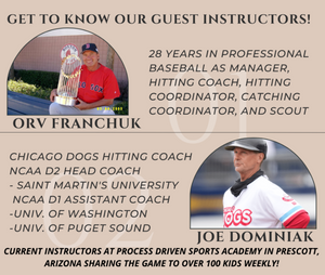 Guest Instructors at The Yard