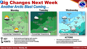 Look What's on the Way