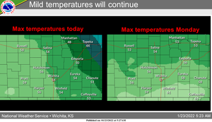 Mild Temperatures To Continue