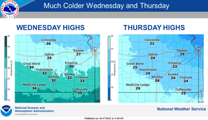 Much Colder Wednesday And Thursday