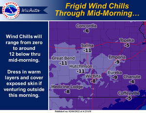 Frigid Wind Chills Through Mid-Morning