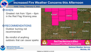 Increased Fire Weather Concerns This Afternoon