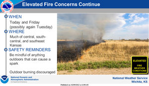 Elevated Fire Concerns Today & Friday