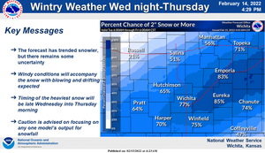 Wintry Weather Wednesday Night, Thursday