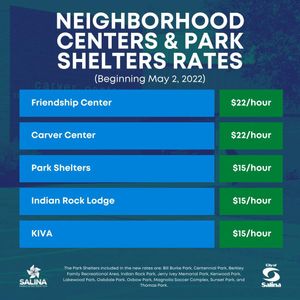 City announces New Park shelter fees
