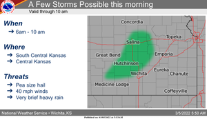 Few Storms Possible Before 10 AM
