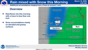 Rain & Snow Mix This Morning