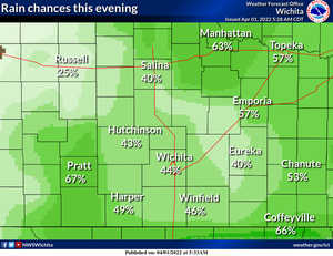 Rain Chances This Evening