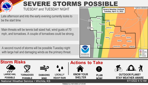 Severe Storms Tuesday