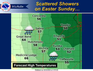 Scattered Showers On Easter Sunday