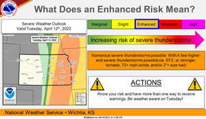 Enhanced Risk Of Severe Storms Tuesday