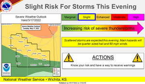 Slight Risk For Storms This Evening