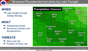 Beautiful Weather Today, Storms Likely Late Tonight