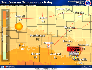 Seasonal Temps Today