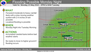 Flooding Possible Monday Night