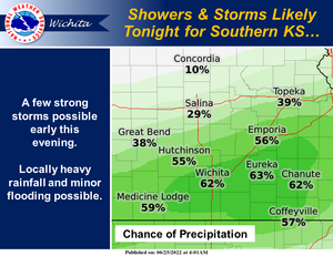 Storms Possible This Evening