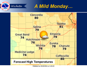 Mild Monday