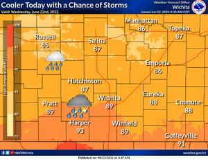 Cooler Today With Chance Of Storms