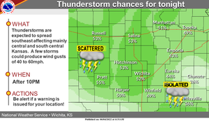 Chance For Thunderstorms Tonight
