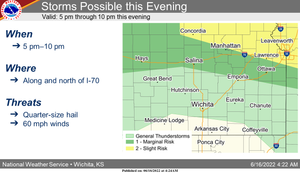 Storms Possible This Evening