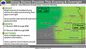 Strong Storms Possible This Evening & Overnight