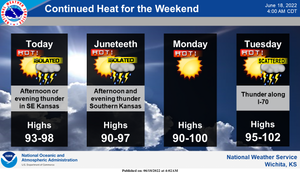 Continued Heat For The Weekend