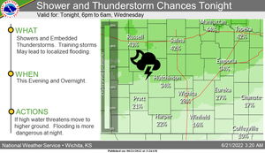 Shower & Thunderstorm Chances Tonight