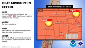 Heat Advisory Issued