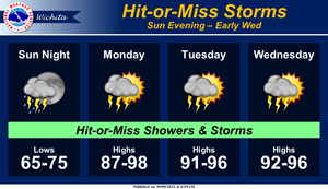 Storms Possible Early Next Week