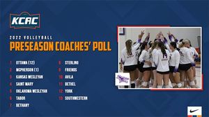 Women's Volleyball Picked to Finish Third in KCAC Coaches Preseason Poll