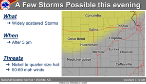 Storms Possible This Evening