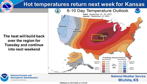 Heat Returns This Week