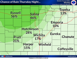 Chance Of Rain Thursday Night