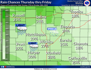 Rain Chances Thursday Thru Friday