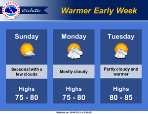 Warmer Early Next Week