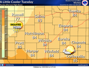 Slightly Cooler Tuesday
