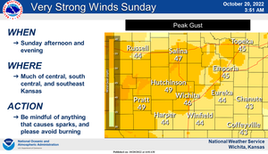 Strong Winds Expected Sunday